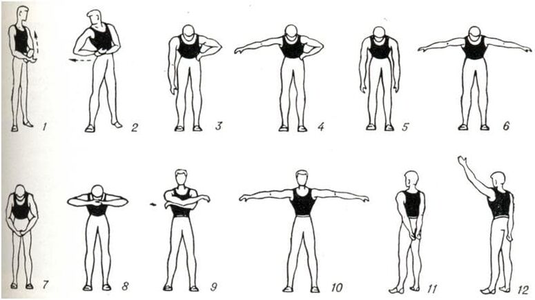 Basic exercises for the treatment and restoration of mobility of the shoulder joint in arthrosis